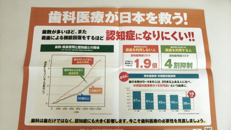 歯と口の健康週間