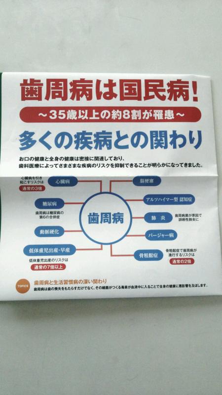 歯科健診で医科医療費を削減!