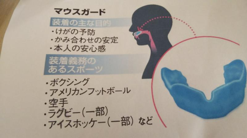 歯を守るマウスガード