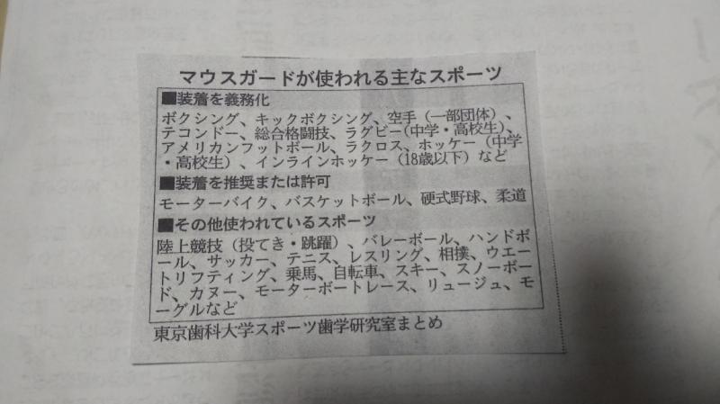 歯を守るマウスガード
