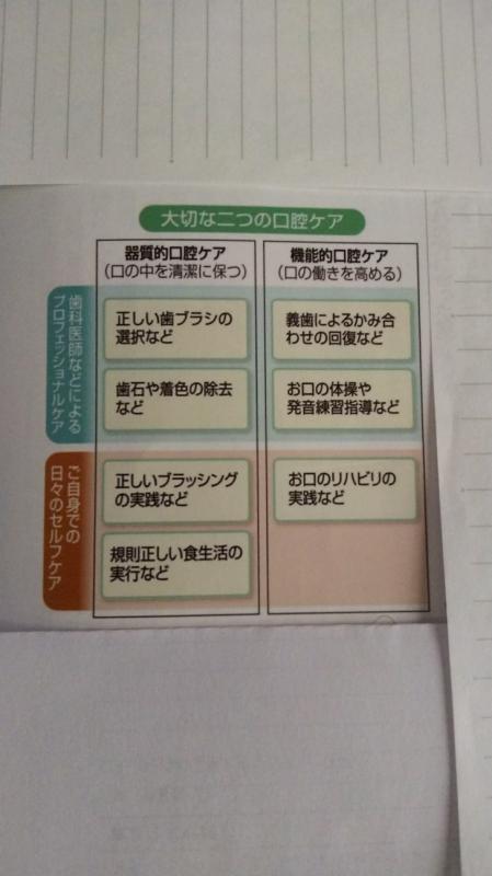 定期的にメインテナンスを!