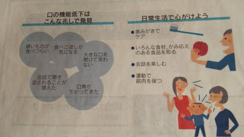口の機能低下を防ごう!
