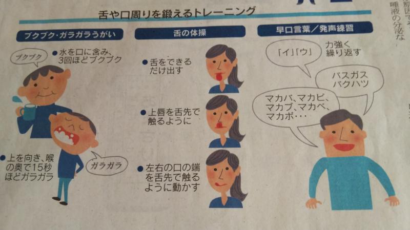 口の機能低下を防ごう!