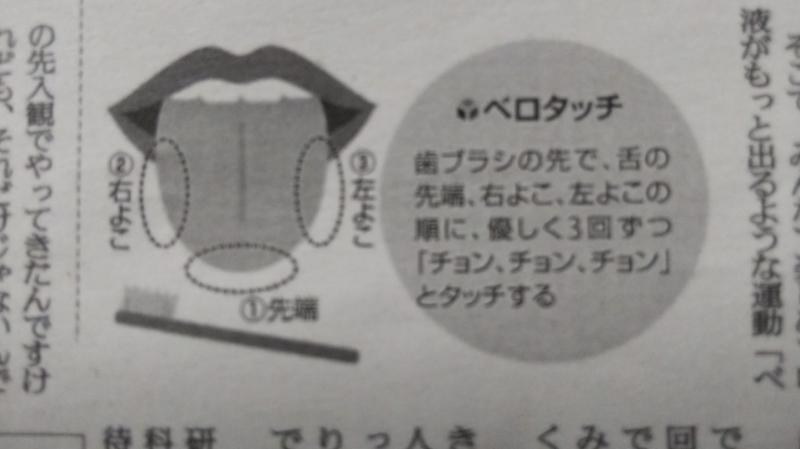 ベロタッチ