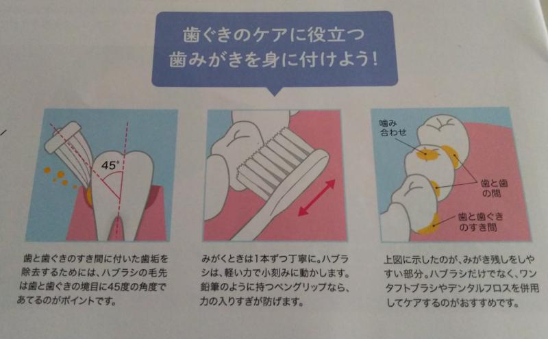 オーラルケア用品