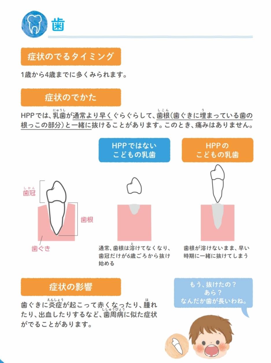 低ホスファターゼ症(HPP)