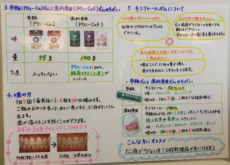 噛むことの重要性